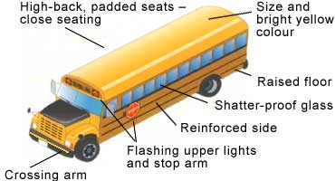 school bus safety